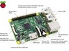 Raspberry Pi Model B + (512Mb) Одноплатный компьютер